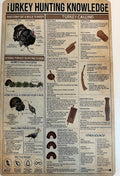 Turkey Hunting Knowledge — Hunting Tin Sign (8" × 11.75")