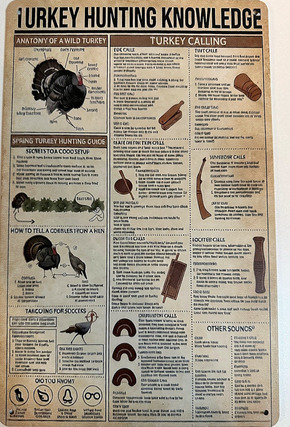 Turkey Hunting Knowledge — Hunting Tin Sign (8" × 11.75")